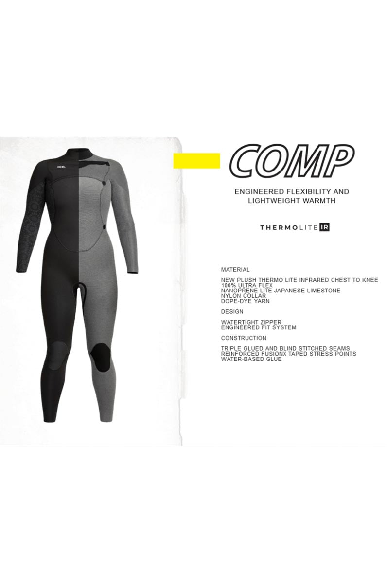 Xcel Wetsuit Comp Fullsuit 4/3mm All Black W/-silver Ash Logos – JS ...
